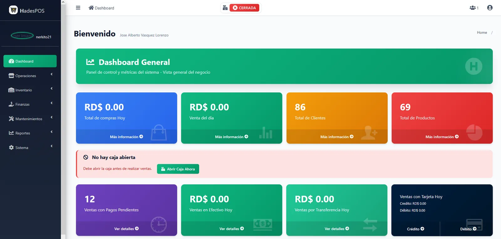 Dashboard general de HadesPOS con métricas de ventas, compras, clientes y productos del día